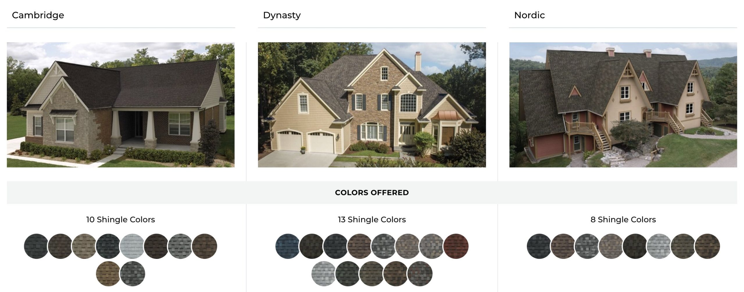 Iko shingle options, nordic shingles, dynasty shingle, and cambridge shingles